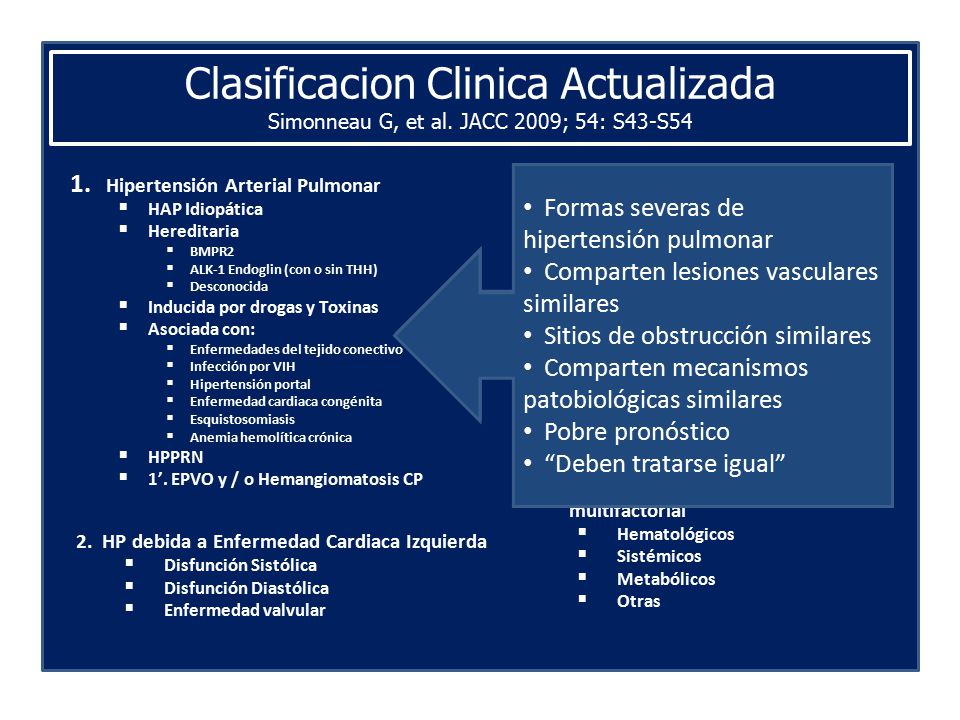 Clasificación clínica reciente de hipertensión pulmonar